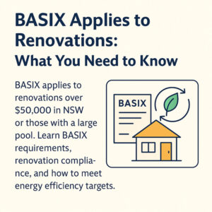 BASIX applies to renovations infographic showing NSW rules, certificate, and energy-efficient home compliance